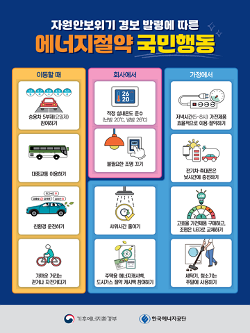 에너지절약 국민행동